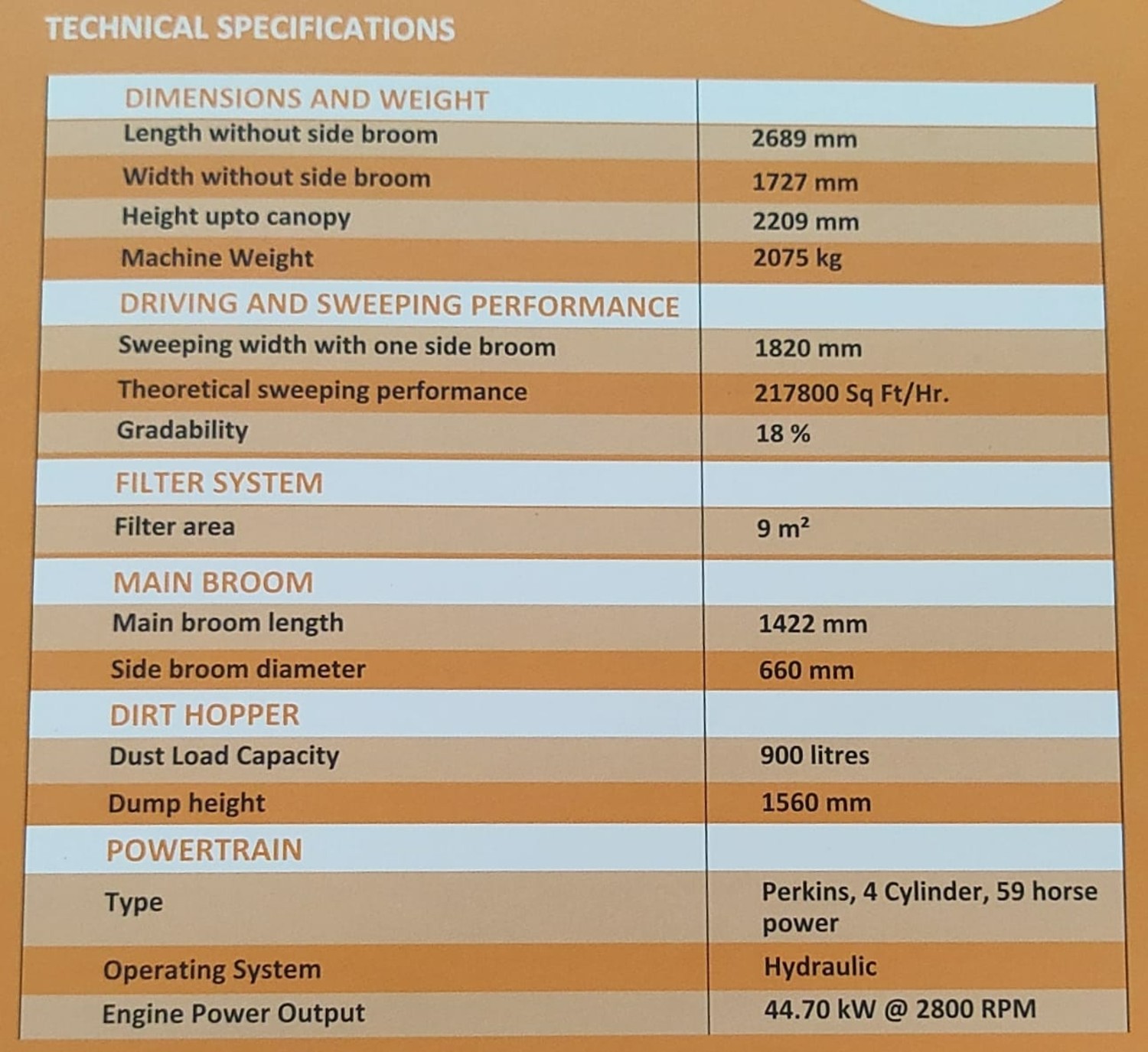 Automatic Road Sweeping Machine_1