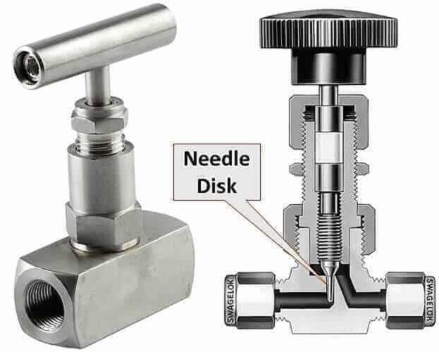 RTC Stainless Steel Needle Valves_1