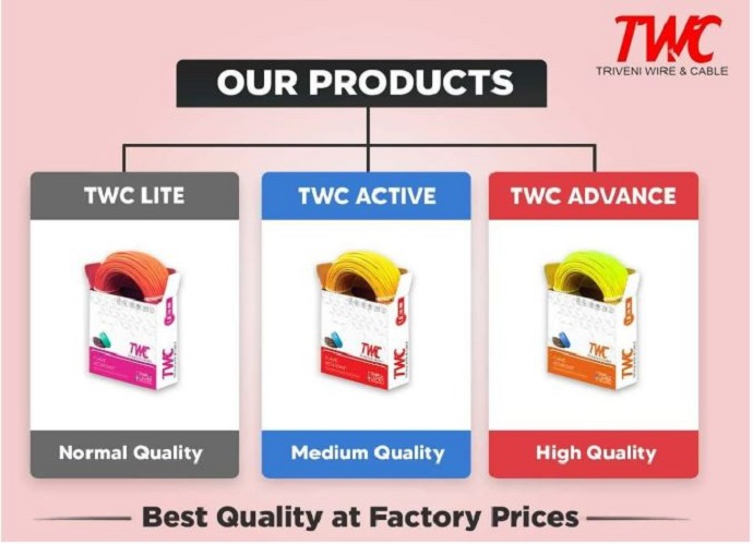 TWC 4 sqmm Advance FR Electric Wire Yellow 90 m_3