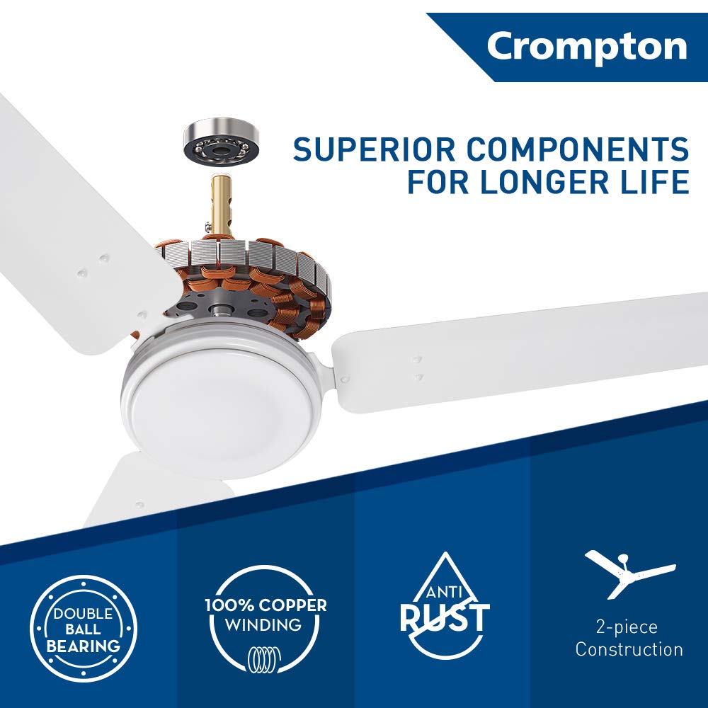 Crompton Regular 1200 mm 3 Blades 53 W Opal White Ceiling Fans_1
