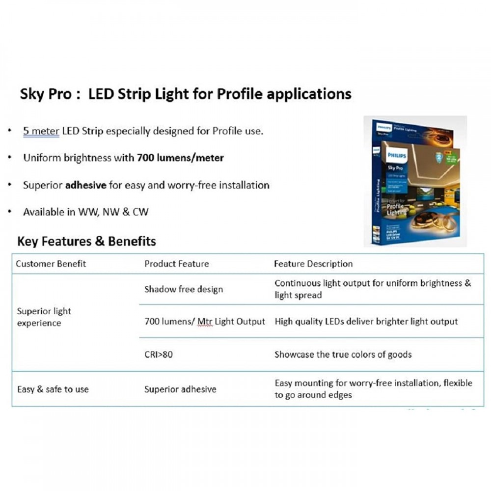 PHILIPS 5 m 45 W LED Strip Lights_2