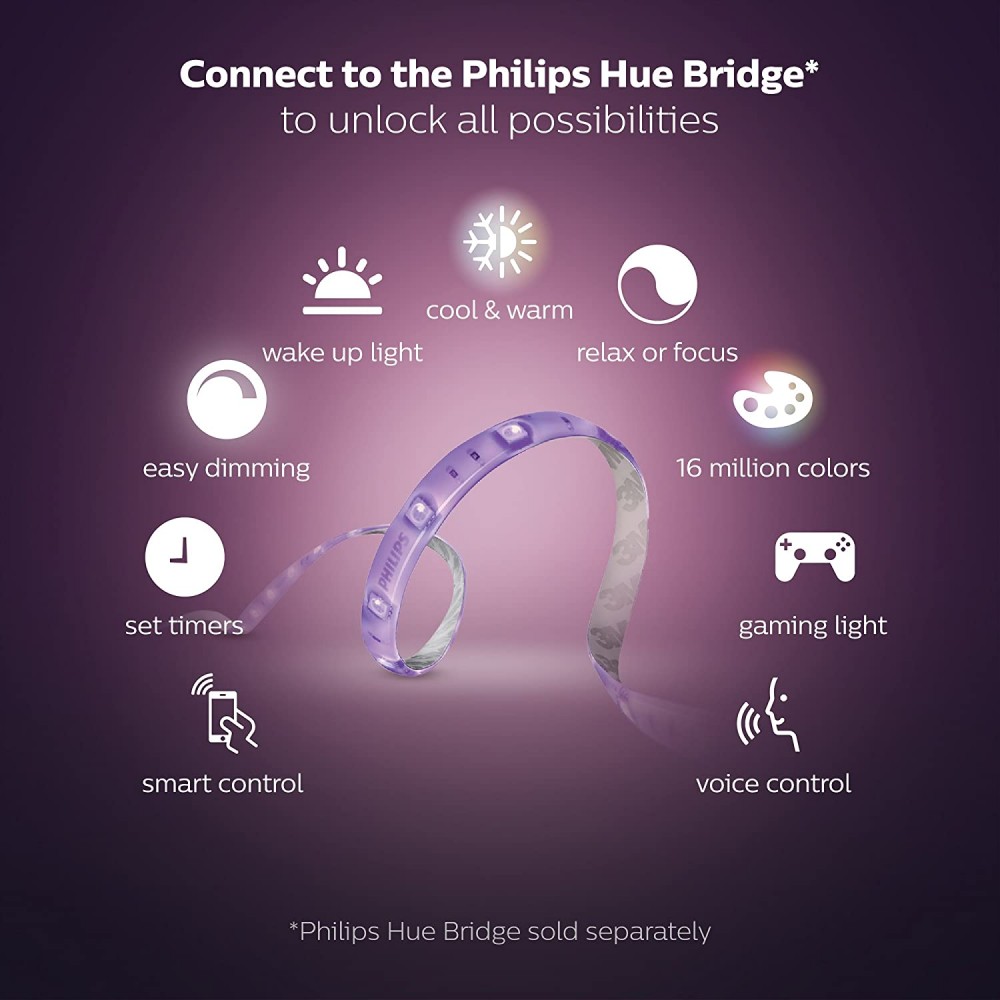 PHILIPS 1 m 20 W LED Strip Lights_1