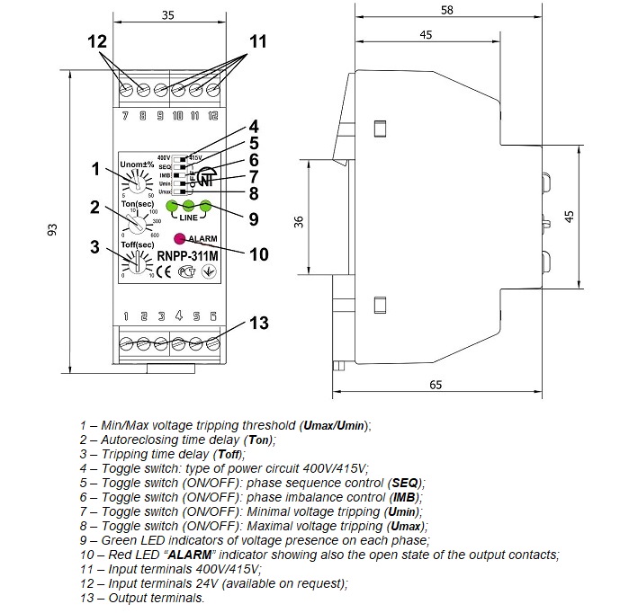 Novatek-Electro RNPP-311M Three Phase 5 A Voltage Monitoring Relay_1