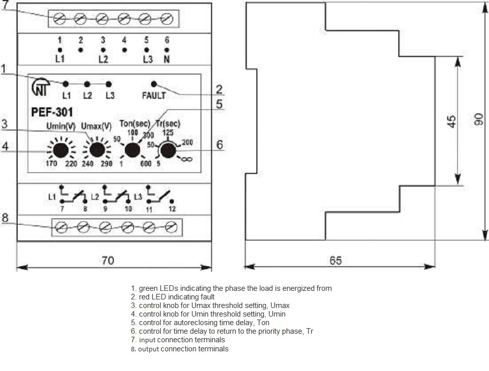 Novatek-Electro PEF-301 16 A Changeover Switches_1