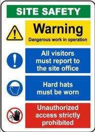 UG Safety Signages 900 x 450 mm Wall Plastic_0