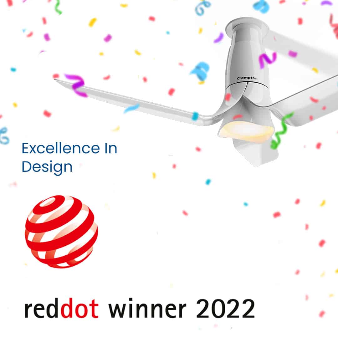 Crompton Silent 1200 mm 3 Blades 40 W Glossy White Ceiling Fans_1