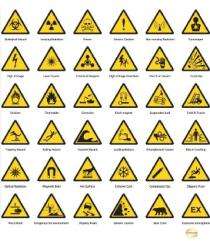 SAFENESS Safety Signages 7 x 10 inch Wall Aluminium_0