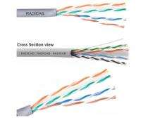 RADICAB CAT 6 LAN Cables_0