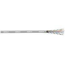 HAVELLS CAT 6 LAN Cables_0