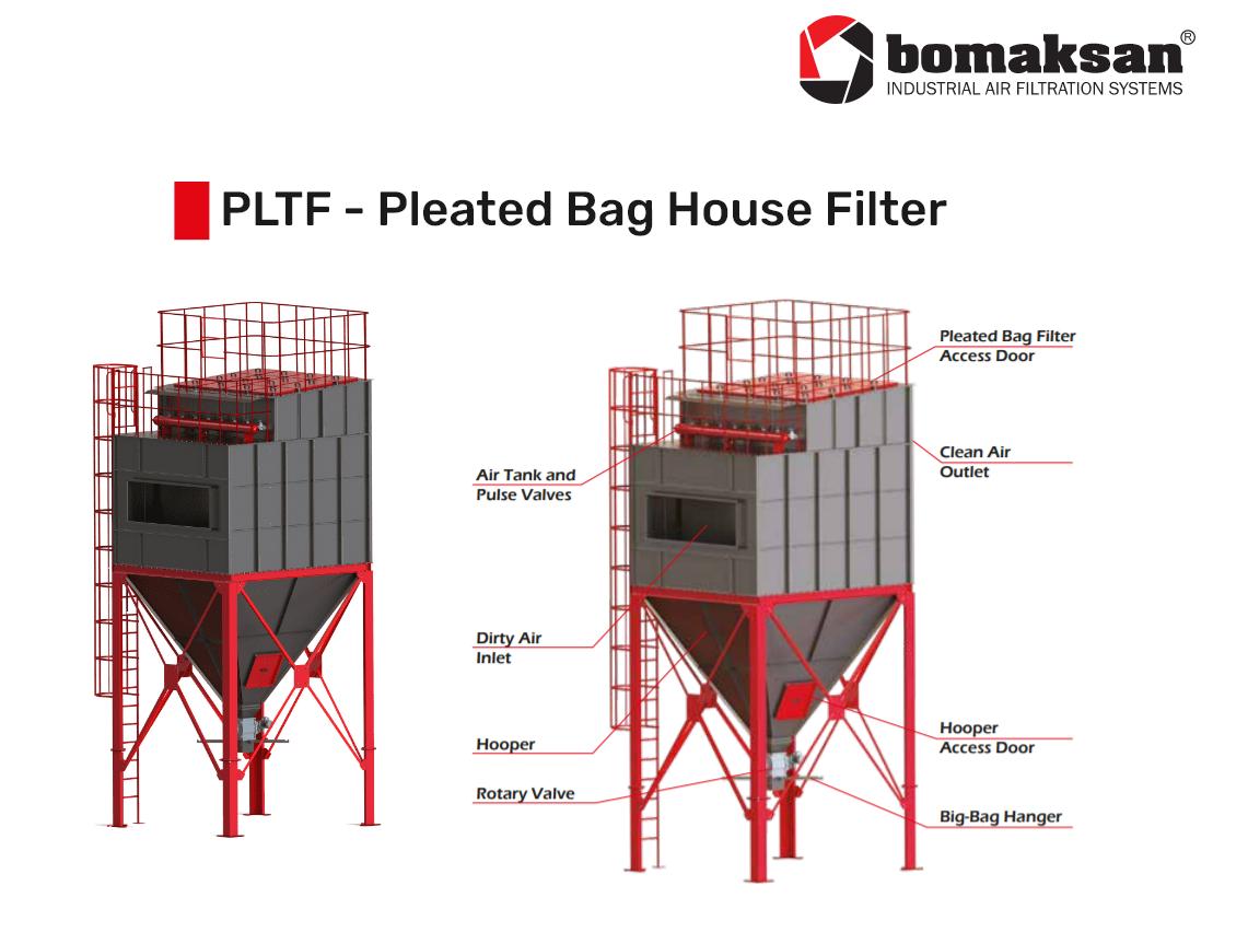 Bomaksan 100 L Dust Extractor PLTF 3 - 18 kW 2750 - 4250 Pa_1