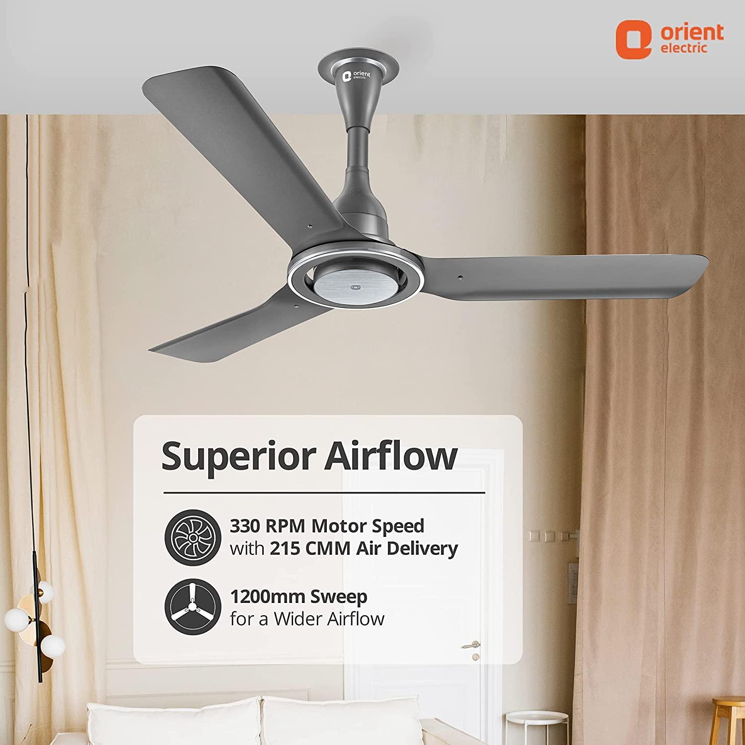 Orient I-Float 1200 mm 3 Blades 32 W Space Grey Ceiling Fans_3