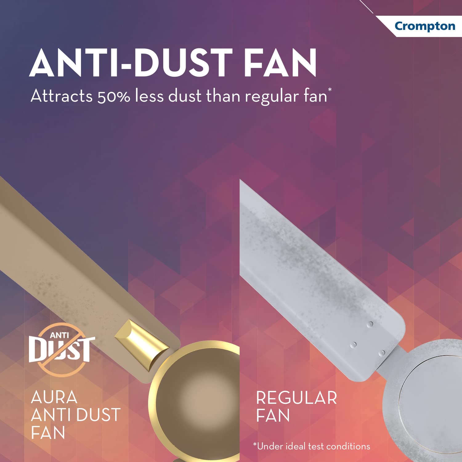 Crompton Aura Prime Antidust 1200 mm 3 Blades 55 W Dusky Brown Ceiling Fans_4