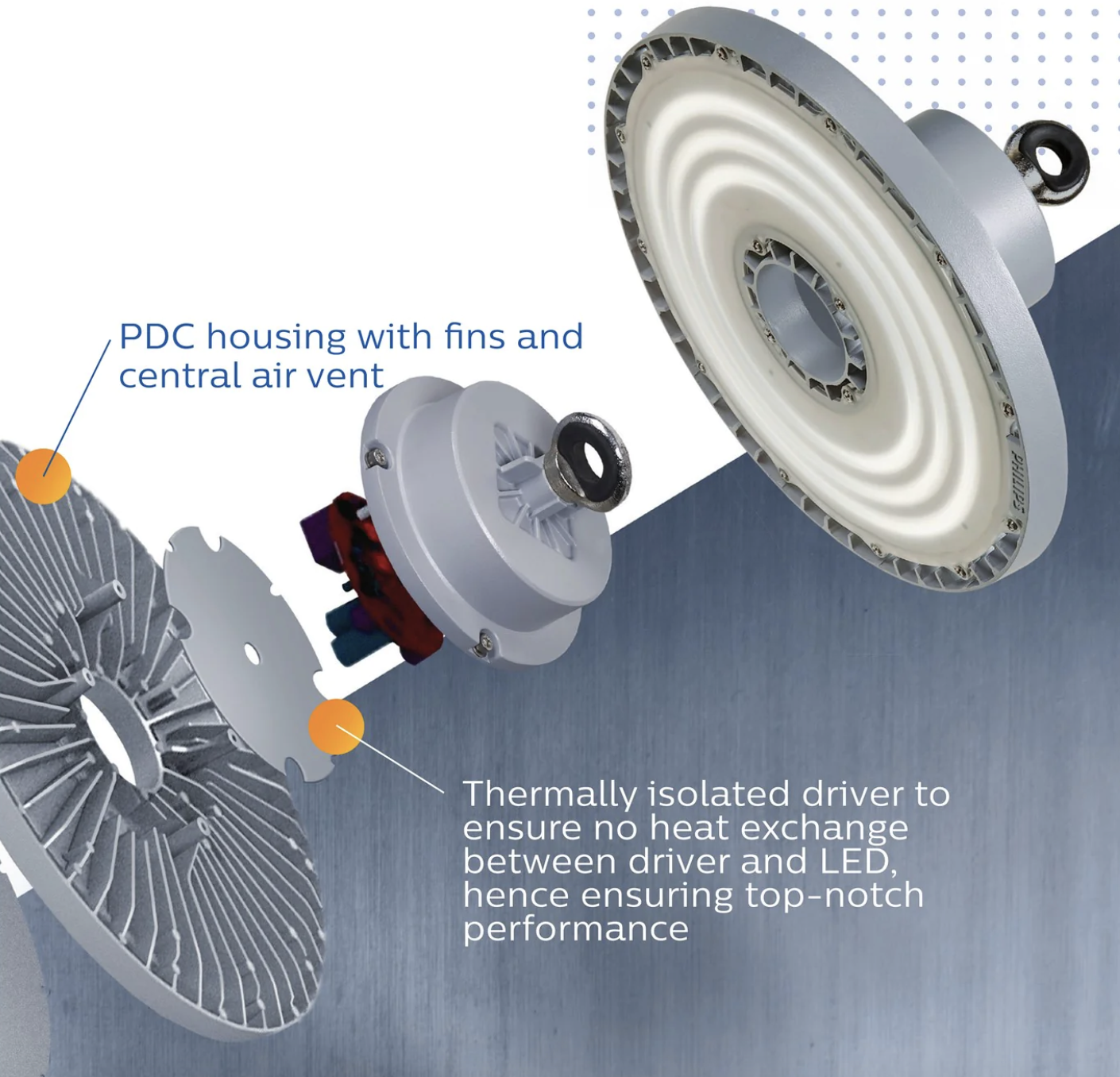 PHILIPS 170 W Cool White 5700 K IP65 150 Lumen BY515P LED250s 5700 PSU GR High Bay Light_2