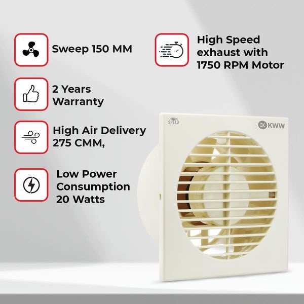 KWW FRISKY 150 mm 9 Blades 24 W Exhaust Fans_1