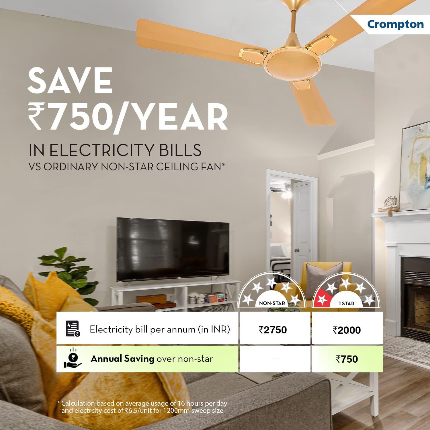Crompton Aura 2 Prime Antidust 1200 mm 3 Blades 55 W Birken Gold Ceiling Fans_1