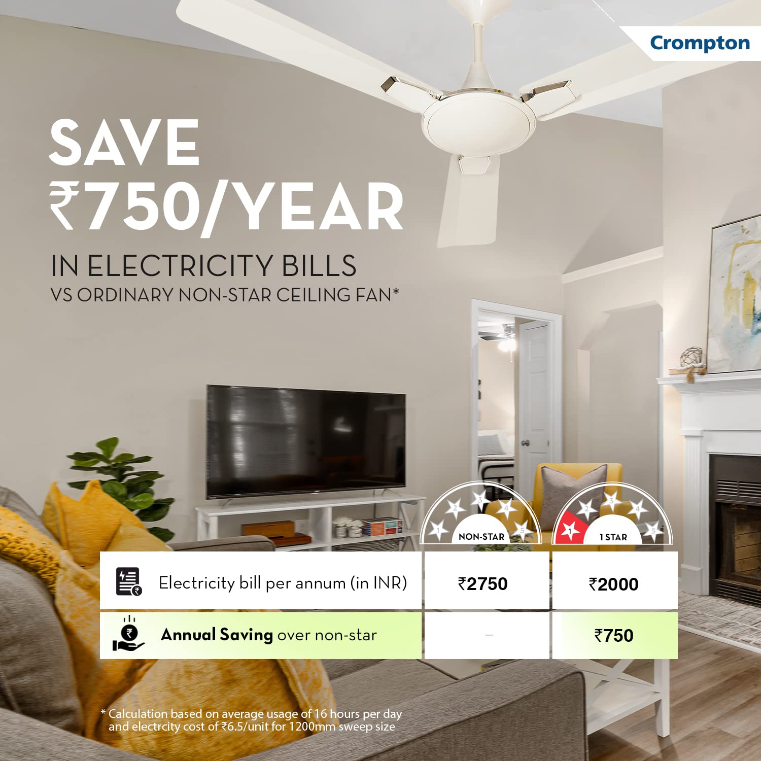 Crompton Aura 2 Prime Antidust 1200 mm 3 Blades 55 W Pearl White Chrome Ceiling Fans_1