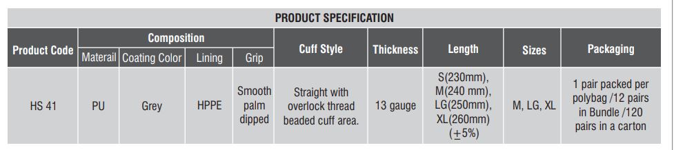 Karam Material Handling PU Safety Gloves HS 41 M_2