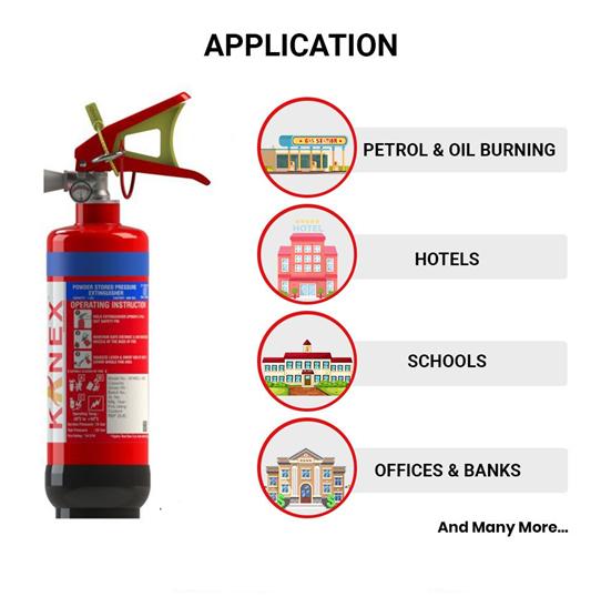 KANEX 4 kg Dry Chemical Powder Fire Extinguishers_1
