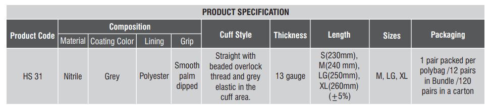 Karam Material Handling Nitrile Safety Gloves HS 31 XL_2