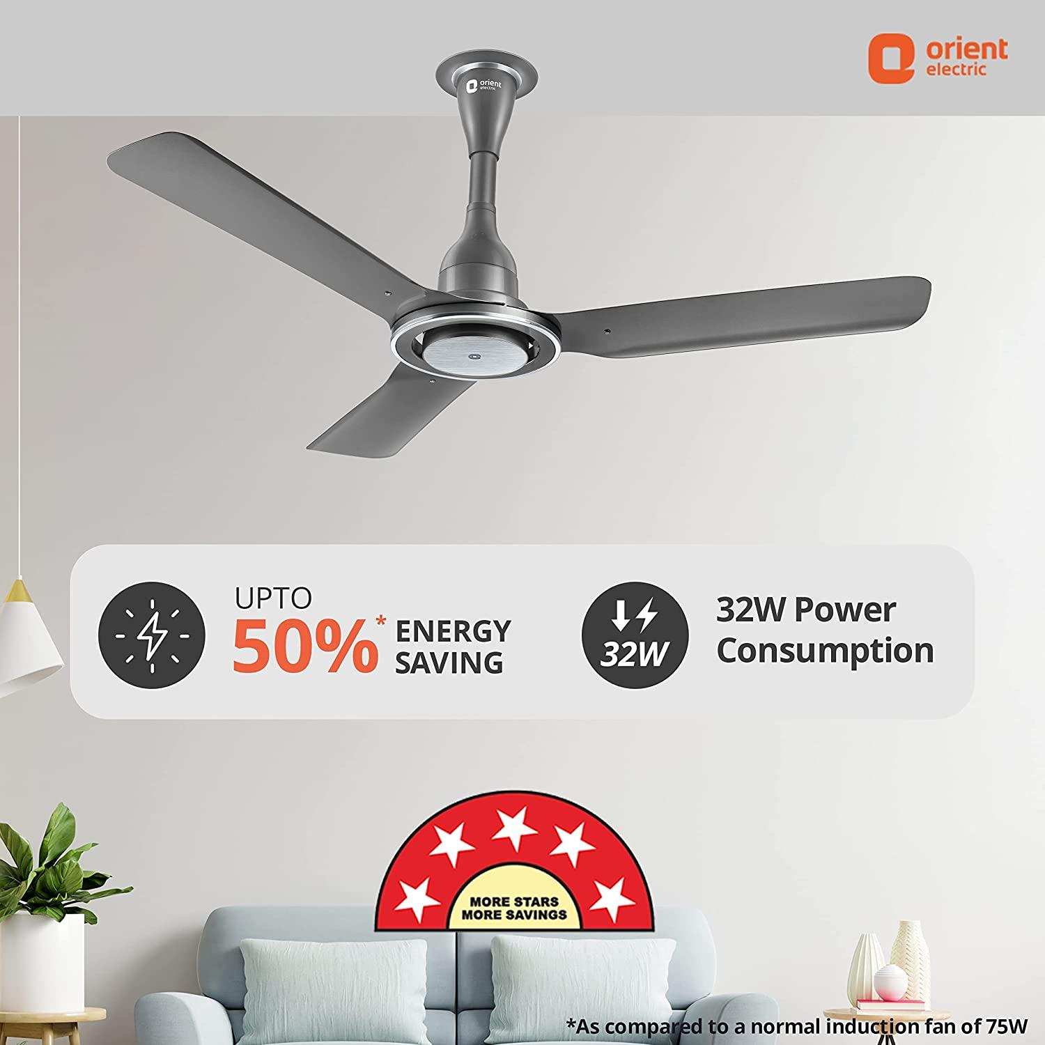 Orient I-Float IOT 1200 mm 3 Blades 28 W Space Grey Ceiling Fans_1