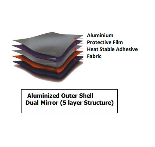 STAR SAFE Full Sleeves Aluminized Aramid/Kevlar Safety Suit Fire Entry Suit AL7_1