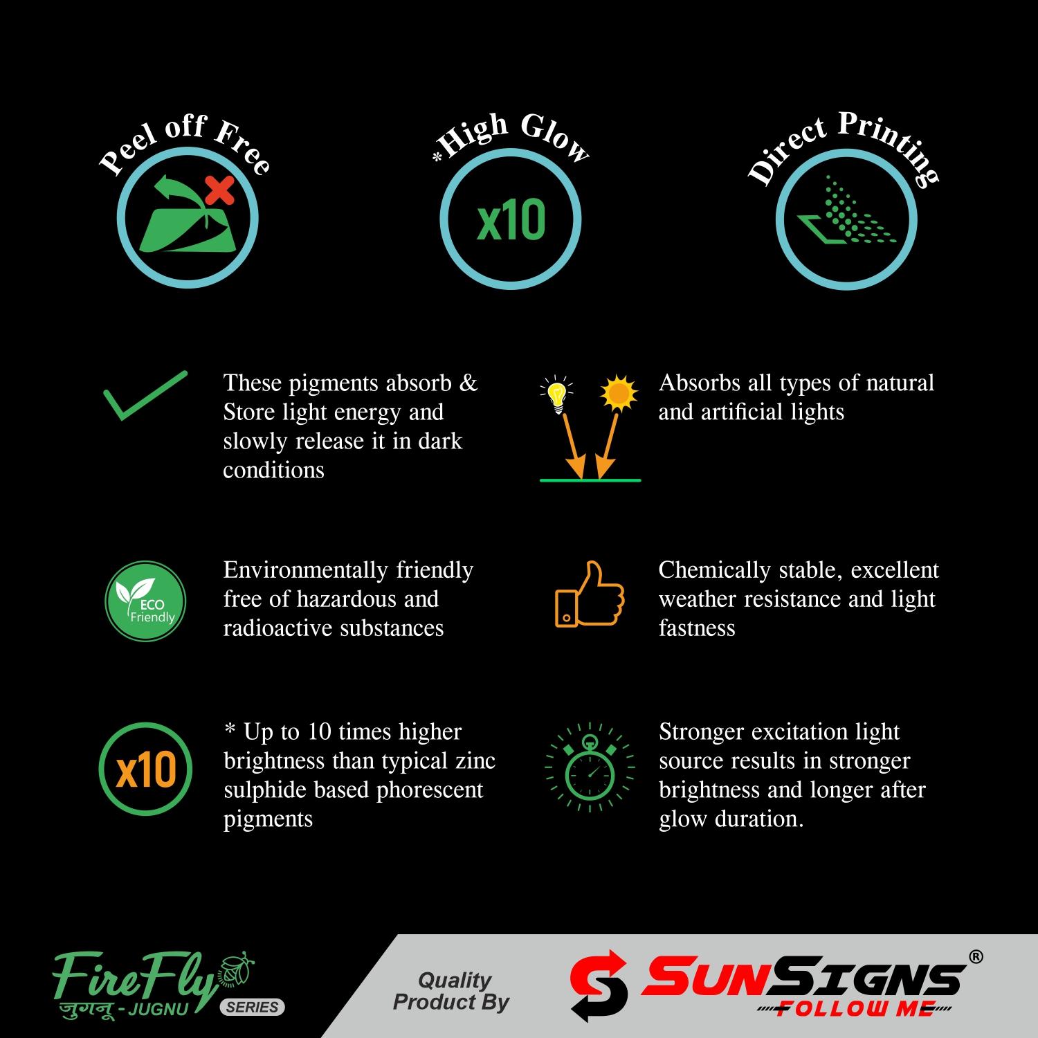 SUNSIGNS Safety Signages 12 x 12 inch ABS Sheet_4