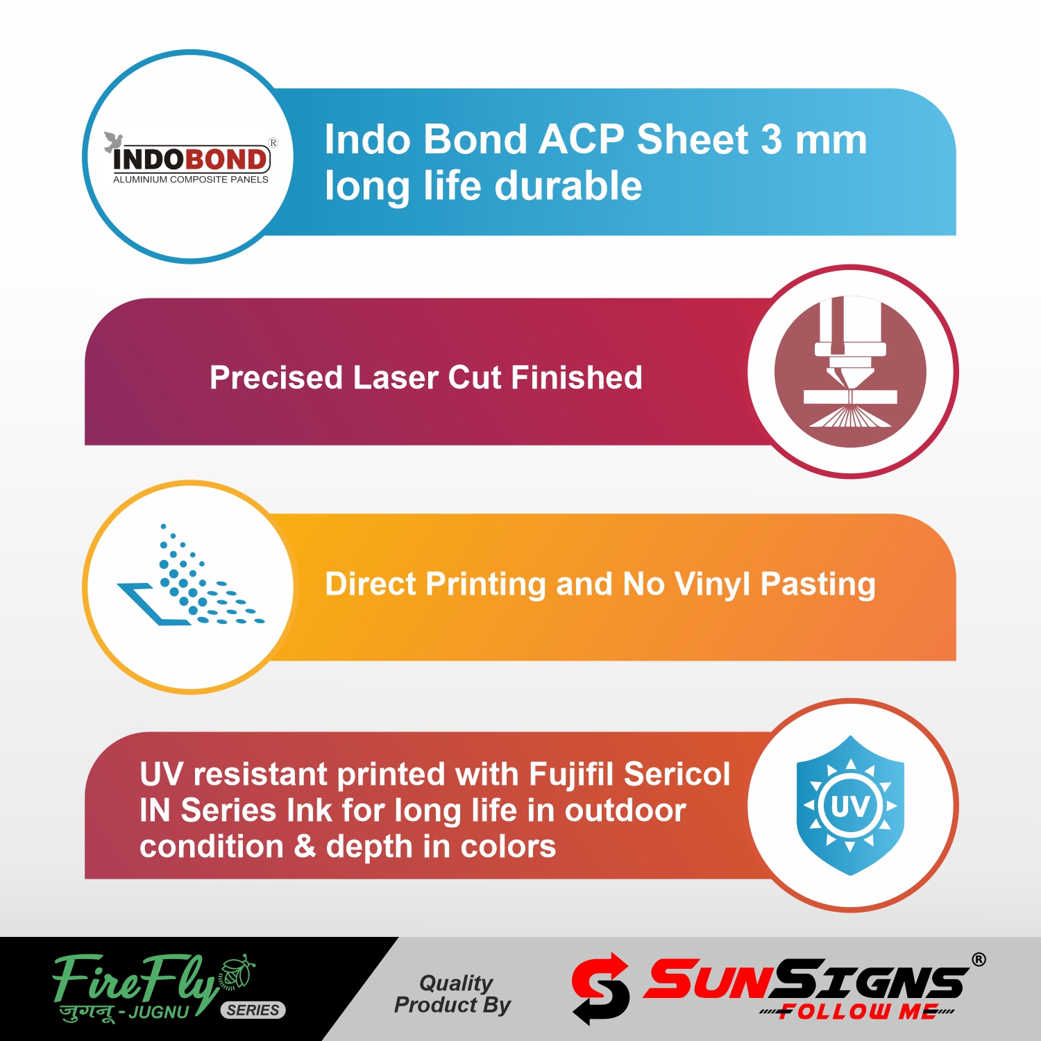 SUNSIGNS Direction Signages 12 x 6 inch ABS Sheet_3