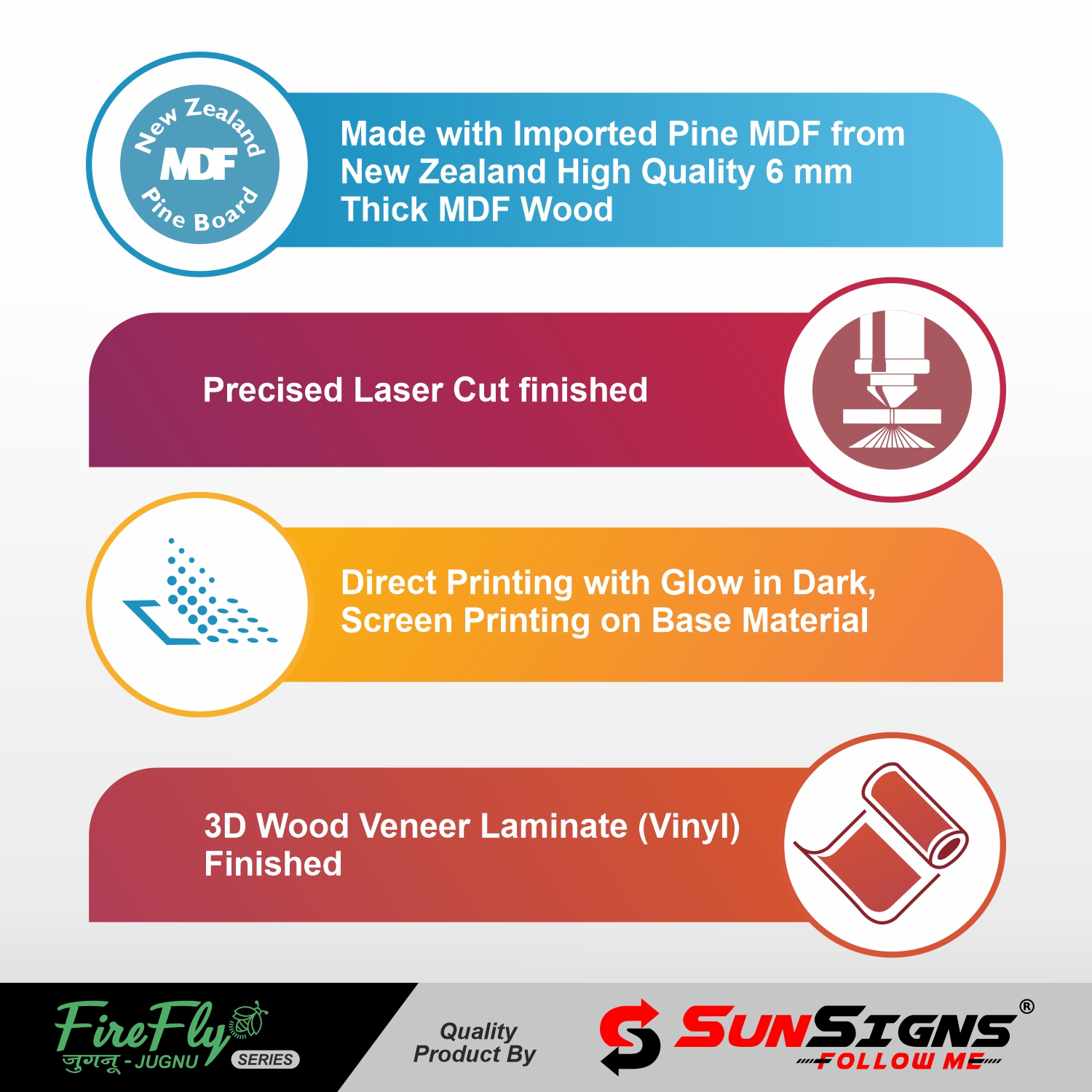 SUNSIGNS Workplace Signages 5 x 7 inch MDF_2