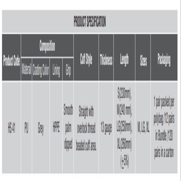 Karam Material Handling PU Safety Gloves HS 41 L_2