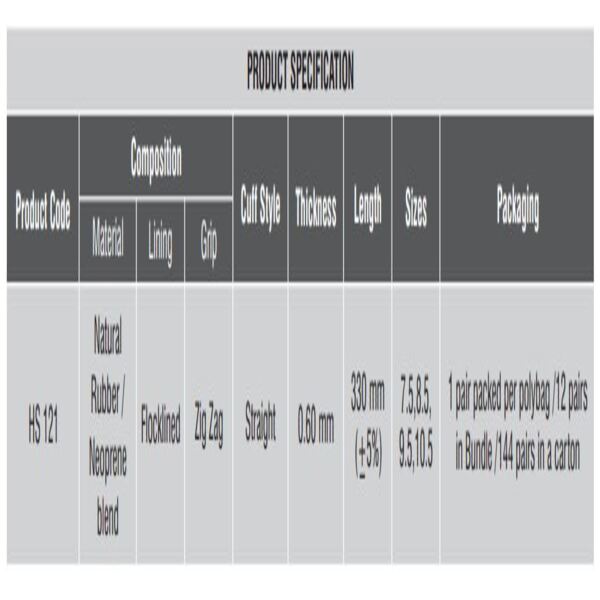 Karam Protection against chemicals Natural Rubber Safety Gloves HS 121 L_1