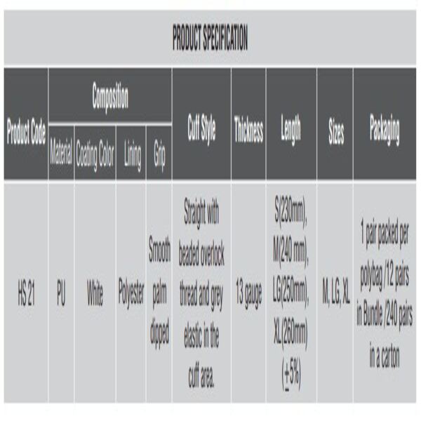 Karam Material Handling PU Safety Gloves HS 21 L_2