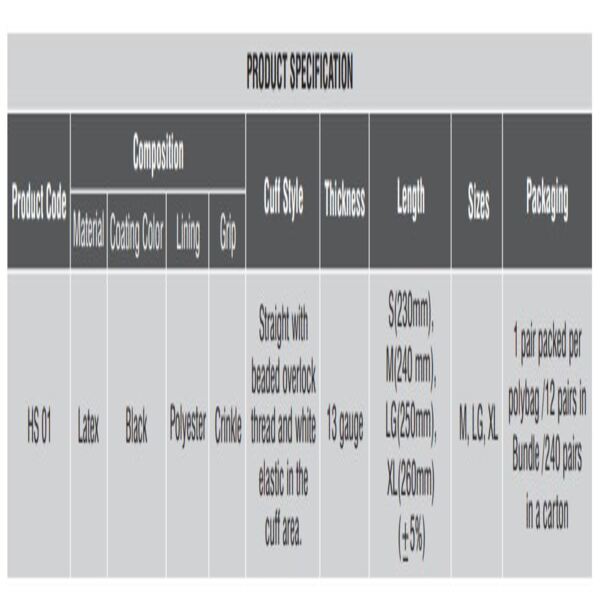 Karam Material Handling Latex Safety Gloves HS 01 L_2