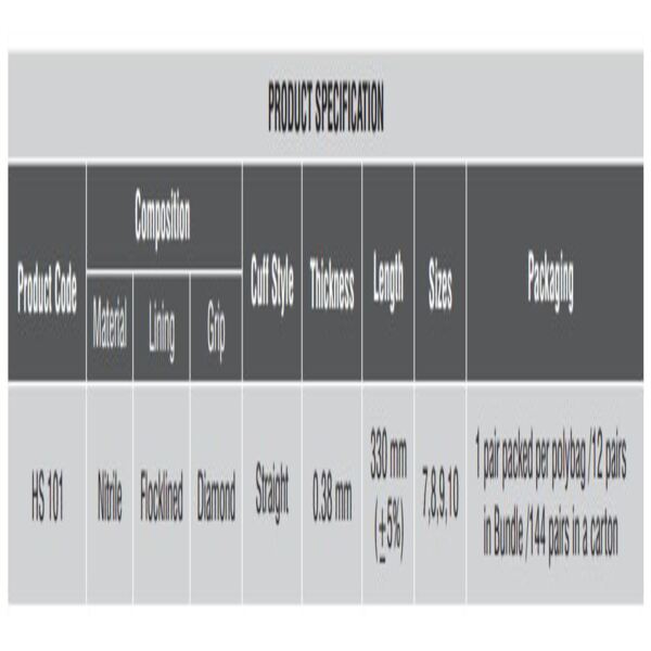 Karam Protection against chemicals Nitrile Safety Gloves HS 101 L_1