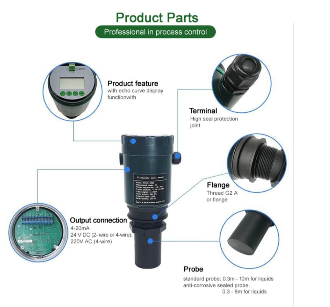Durga Wall Mount Water Level Controller and Indicator 10 m_1