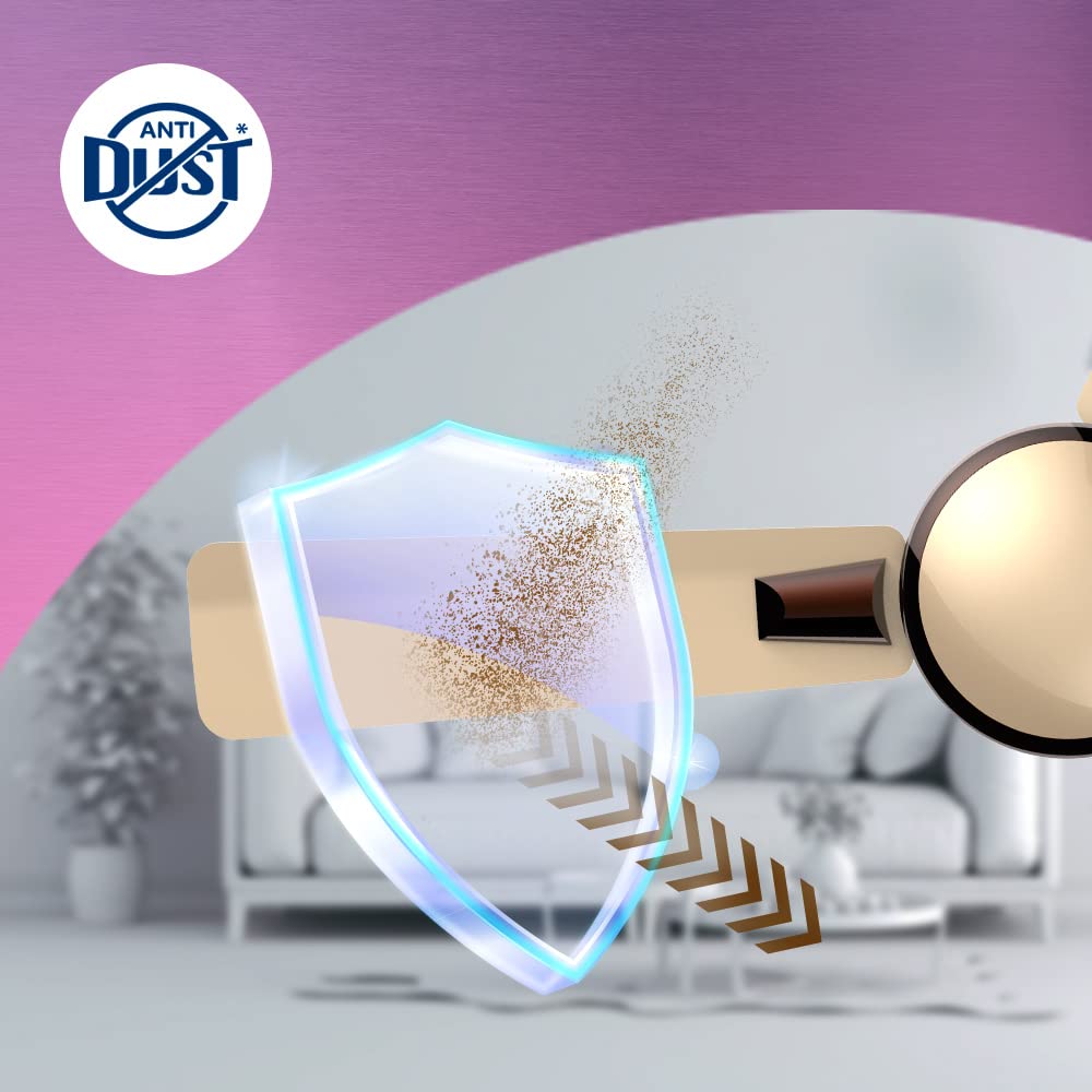 Crompton Aura Prime Antidust 900 mm 3 Blades 44 W Birken Effect Ceiling Fans_4