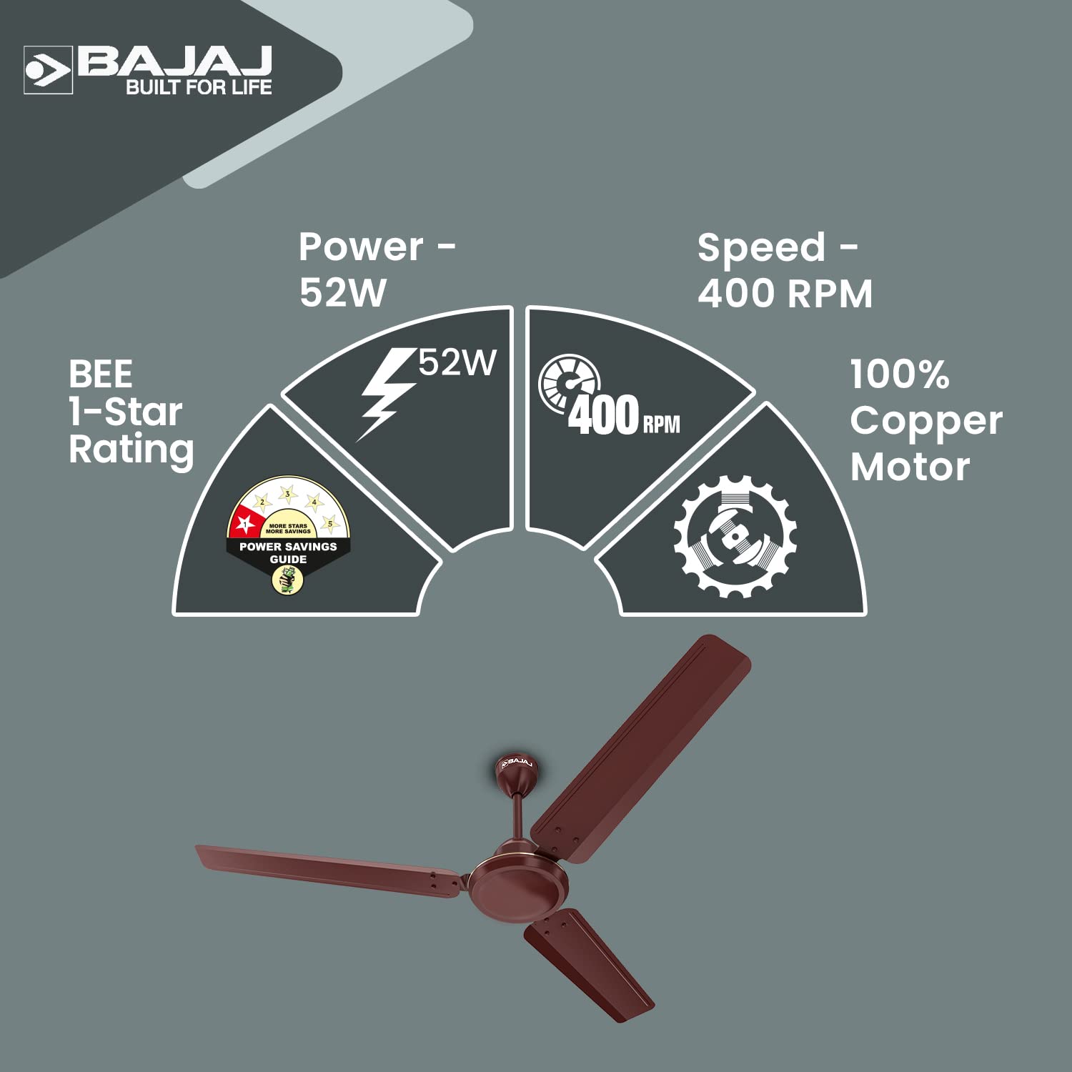 Bajaj Durato 12S1 1200 mm 3 Blades 52 W Brown Ceiling Fans_1