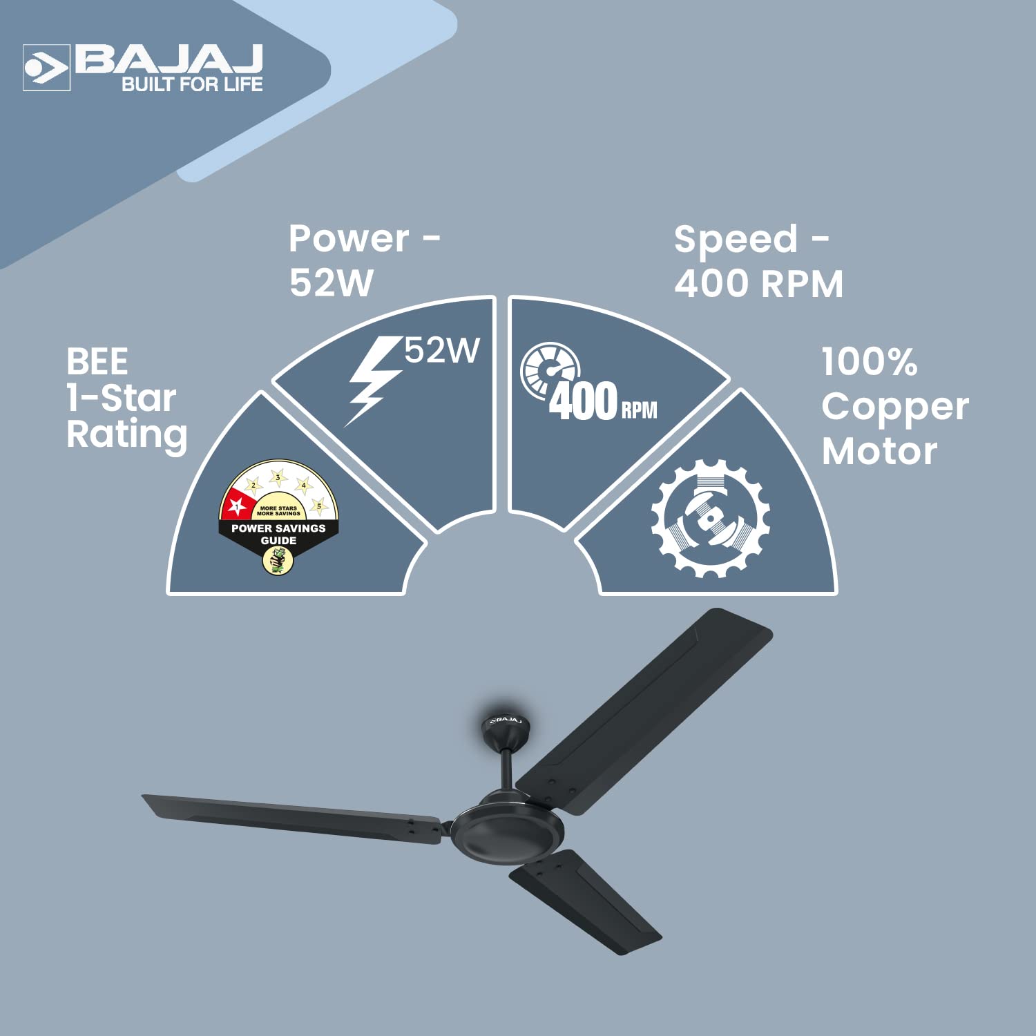 Bajaj Durato 12S1 1200 mm 3 Blades 52 W Coal Mine Grey Ceiling Fans_1