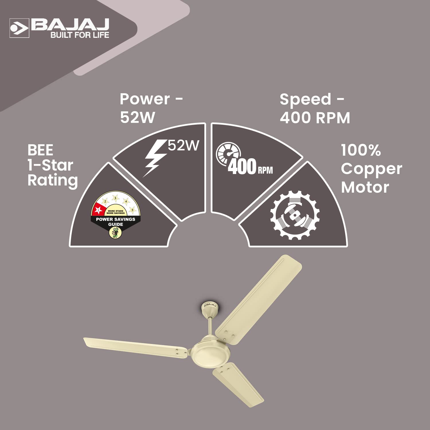 Bajaj Durato 12S1 1200 mm 3 Blades 52 W Bianco Ceiling Fans_2