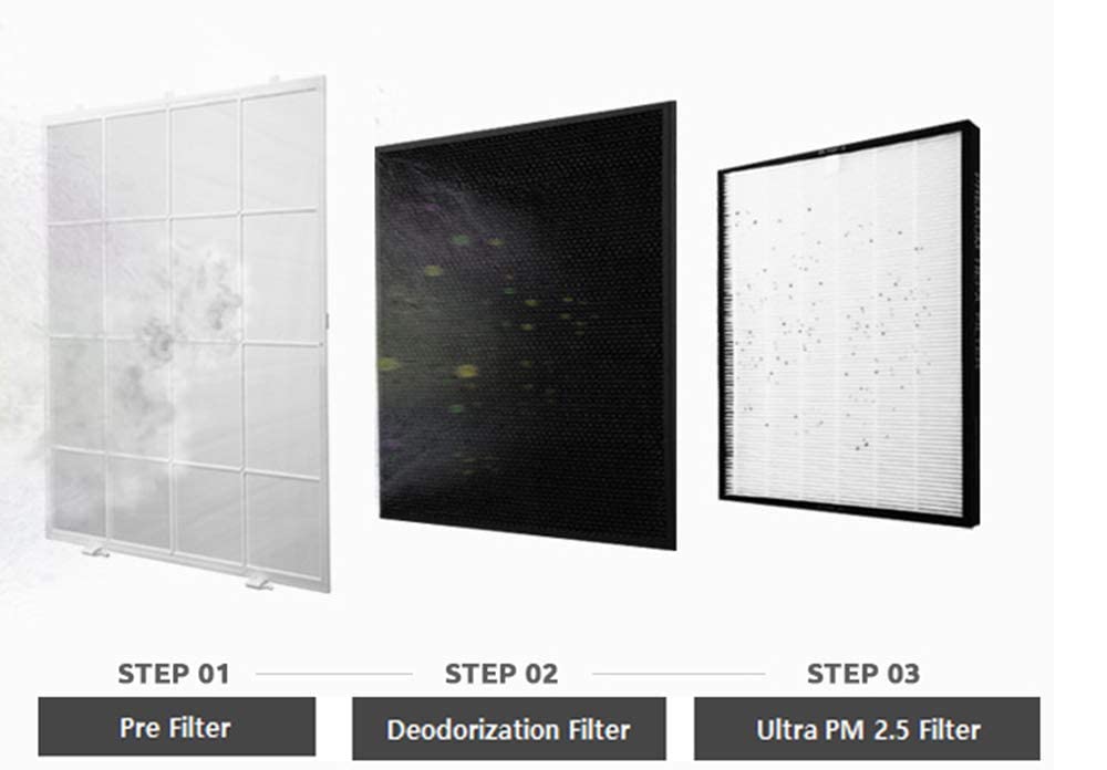 CUCKOO CAC-C1220FW HEPA White Air Purifier_2