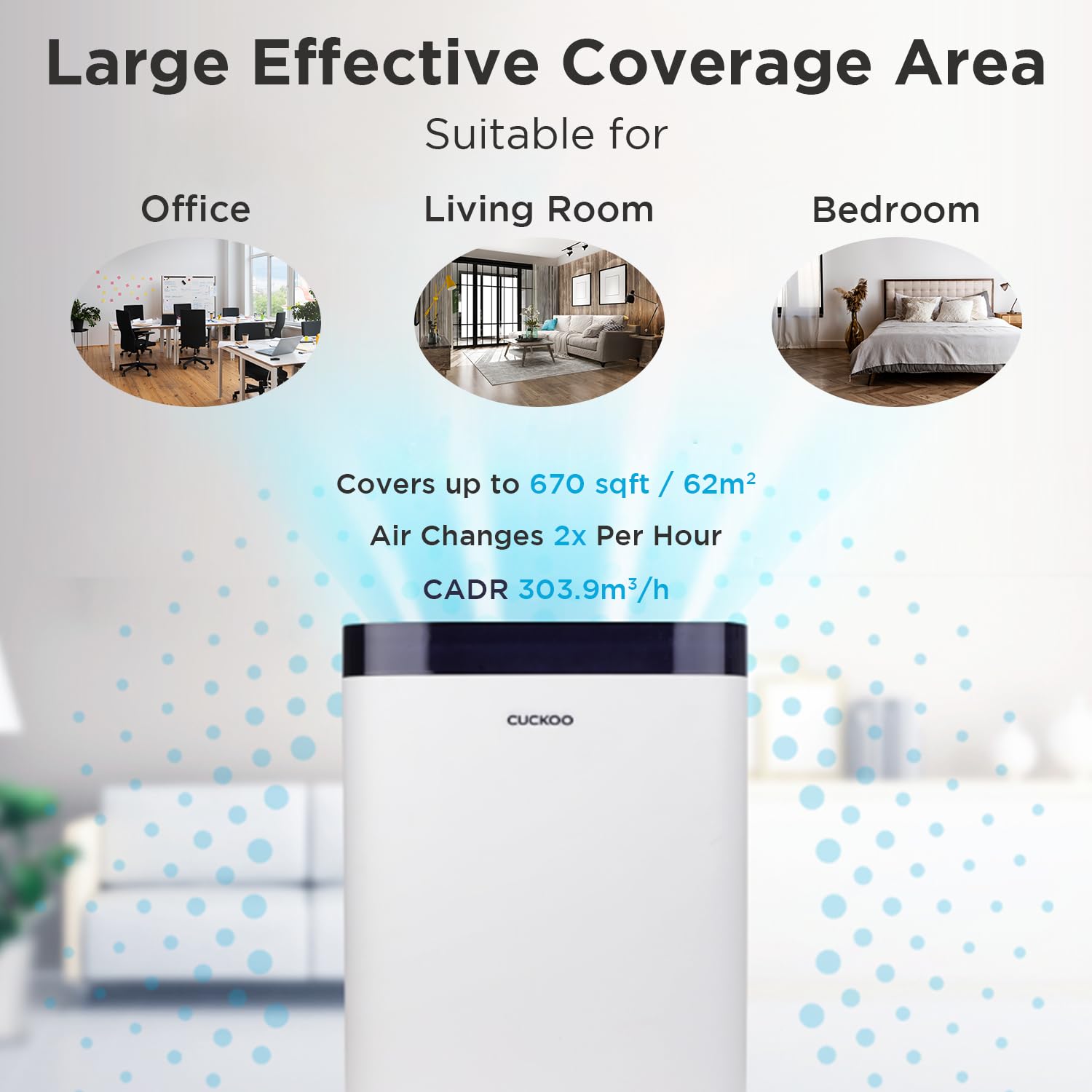 CUCKOO CAC-G0910FN HEPA White Air Purifier_3
