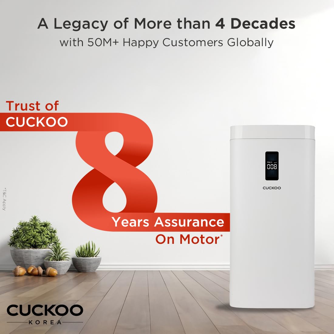 CUCKOO CAC-H2110FW HEPA White and Blue Air Purifier_3