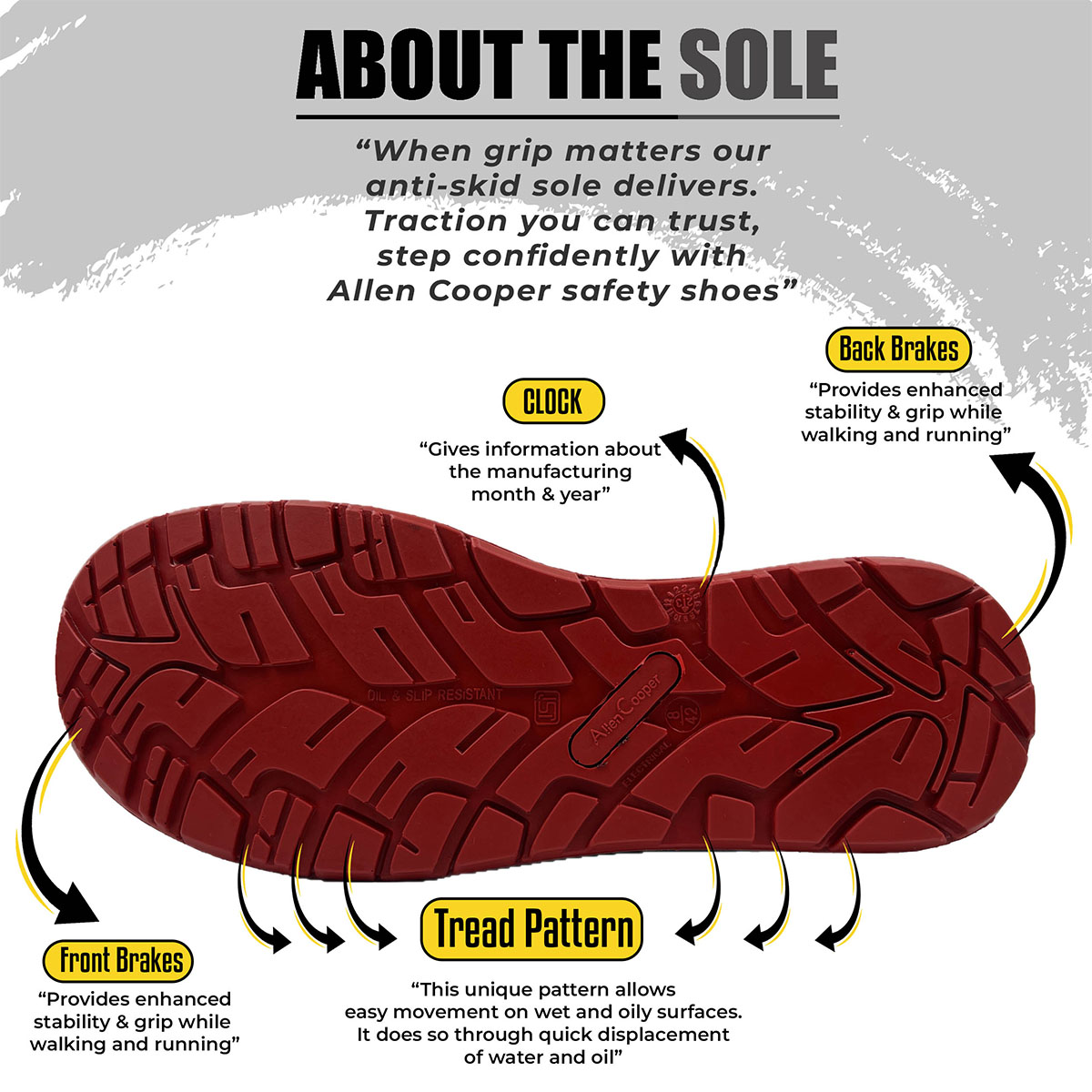 Allen Cooper 82413-ACM1697 Washable Microfiber Steel Toe Safety Shoes Black_4