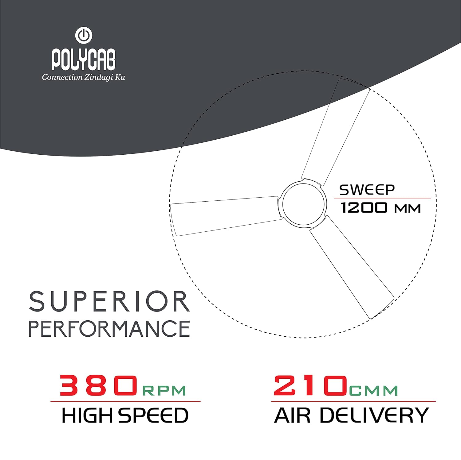 Polycab Nippy 1200 mm 3 Blades 52 W White Ceiling Fans_4