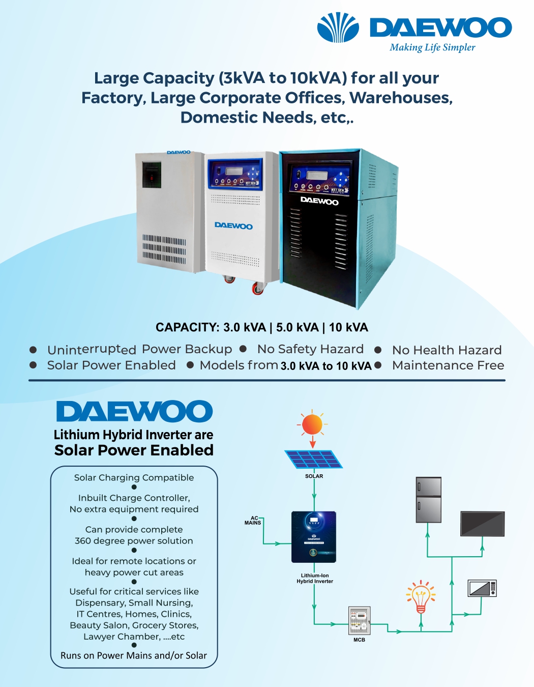 DAEWOO YOON-DW500 Single Phase 0.5 kVA PWM Hybrid Solar Inverter_3