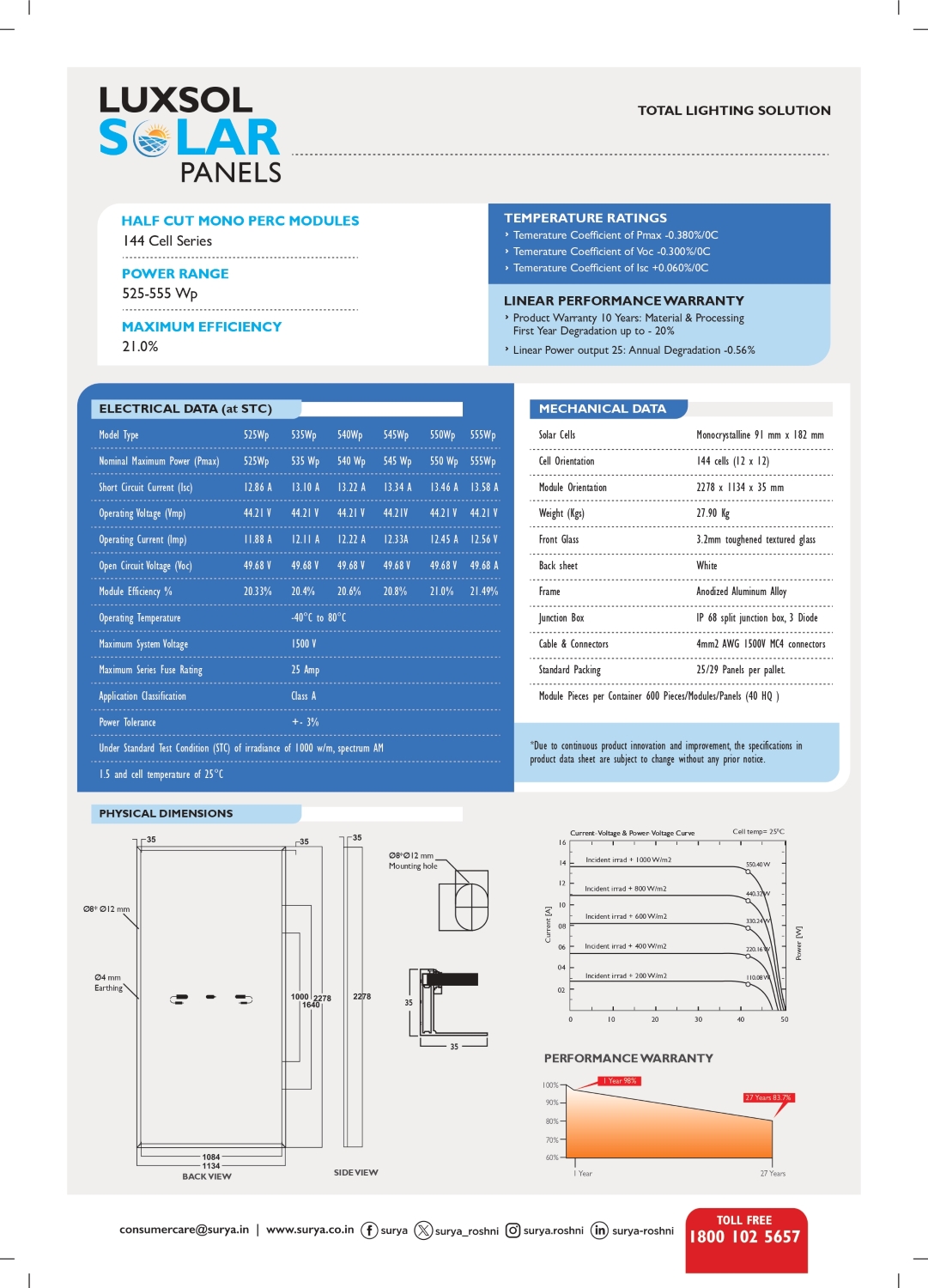 SURYA 535 W Monocrystalline Solar Panel_2
