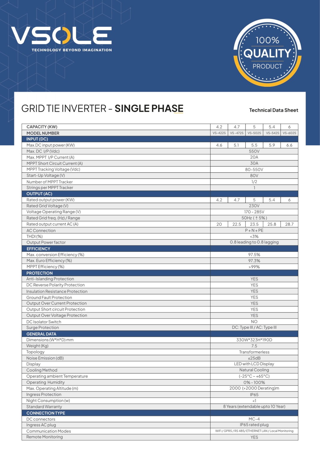 VSOLE VS-422S 20 A 4.2 kW Single Phase String On Grid Solar Inverter_3