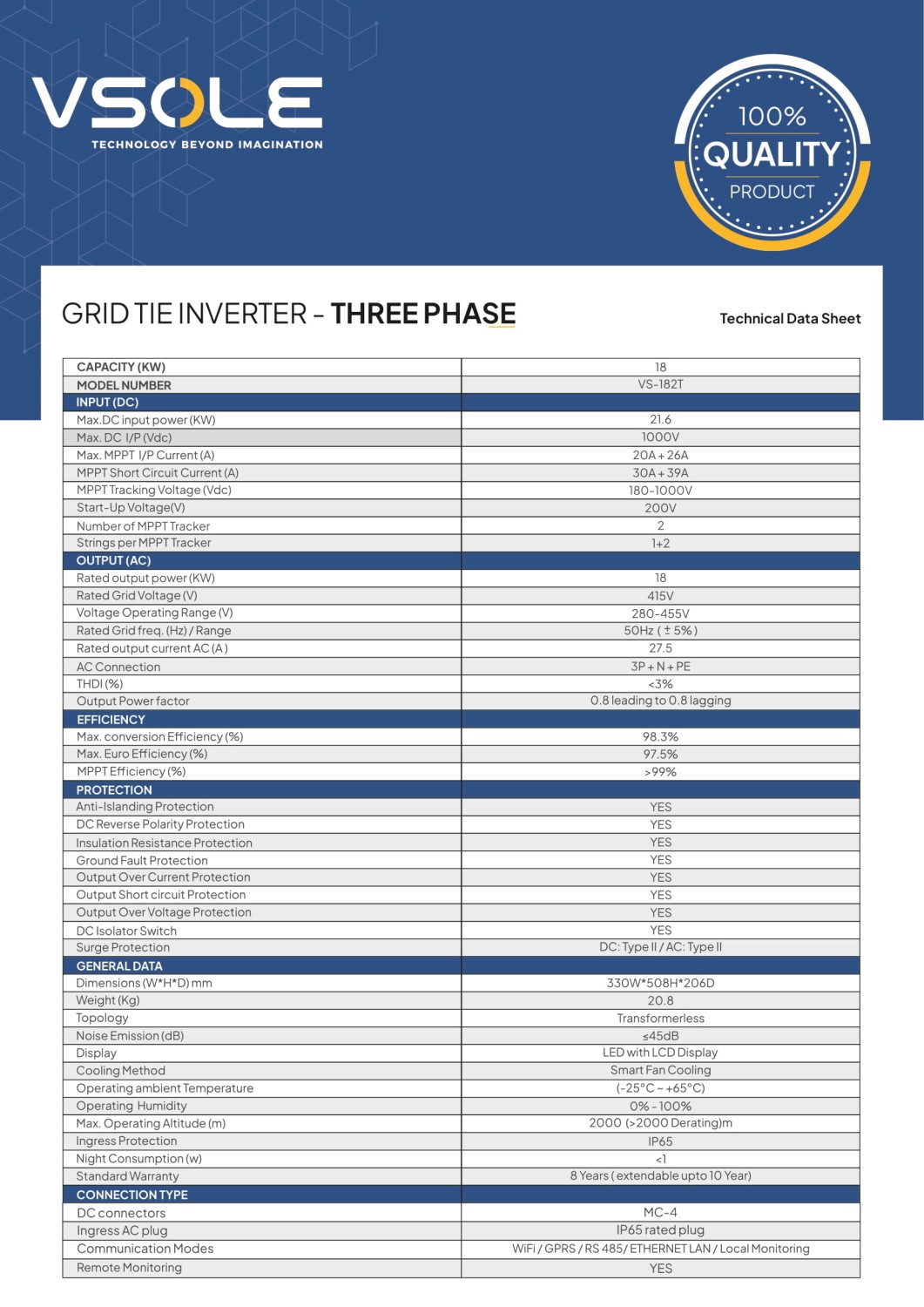 VSOLE VS-182T 18 kW Three Phase String On Grid Solar Inverter_3