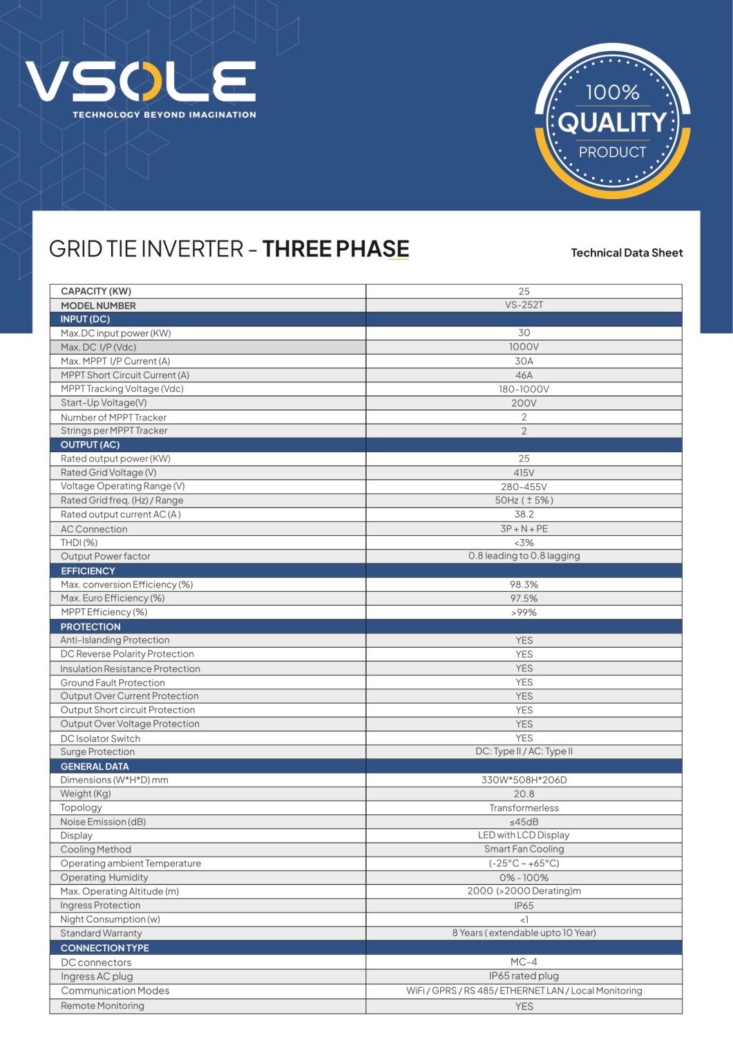 VSOLE VS-252T 25 kW Three Phase String On Grid Solar Inverter_3