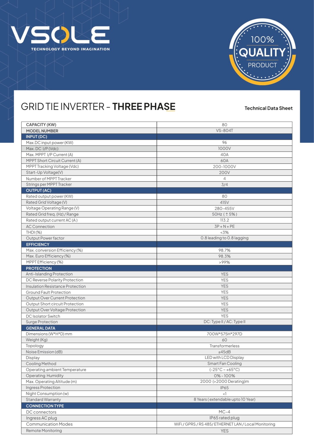 VSOLE VS-804T 80 kW Three Phase String On Grid Solar Inverter_3
