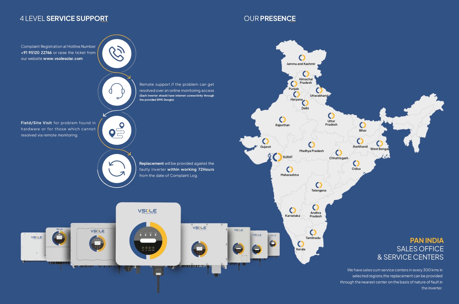 VSOLE VS-3302T 330 kW Three Phase String On Grid Solar Inverter_2
